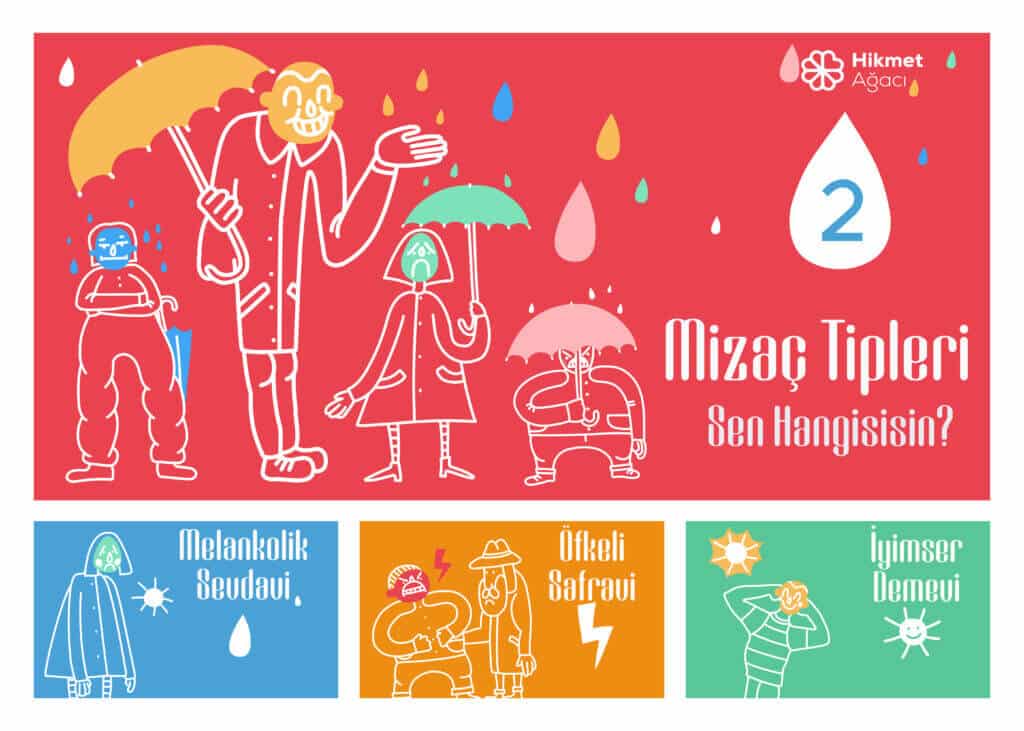 Mizaçları Tanıyalım 2