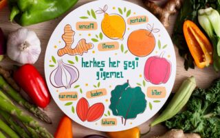 Herkes Her Şeyi Yiyemez